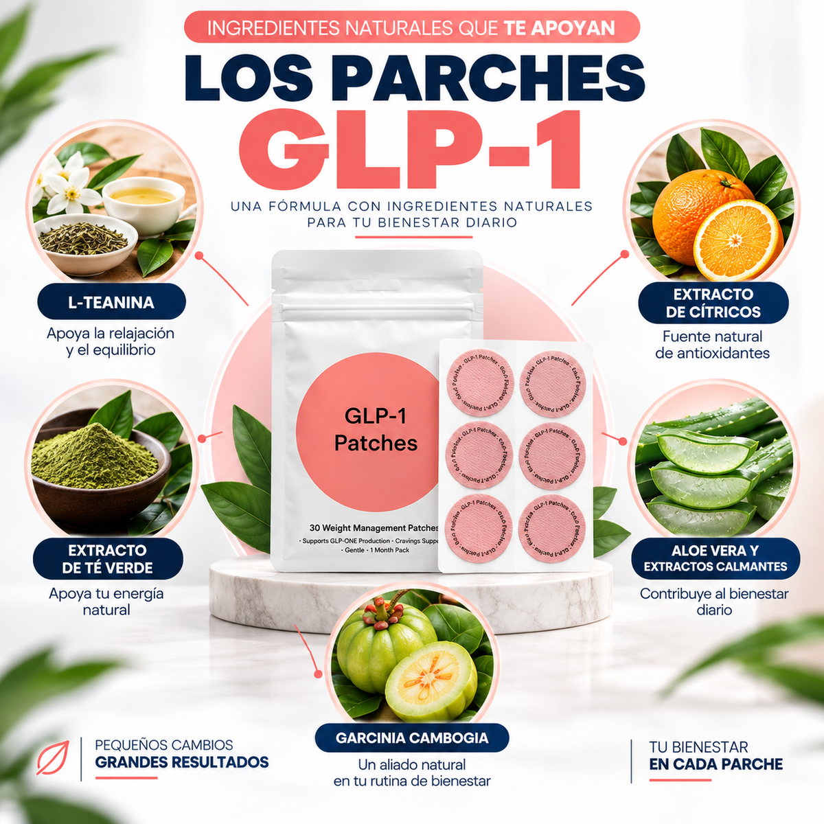 Parches GLP-1