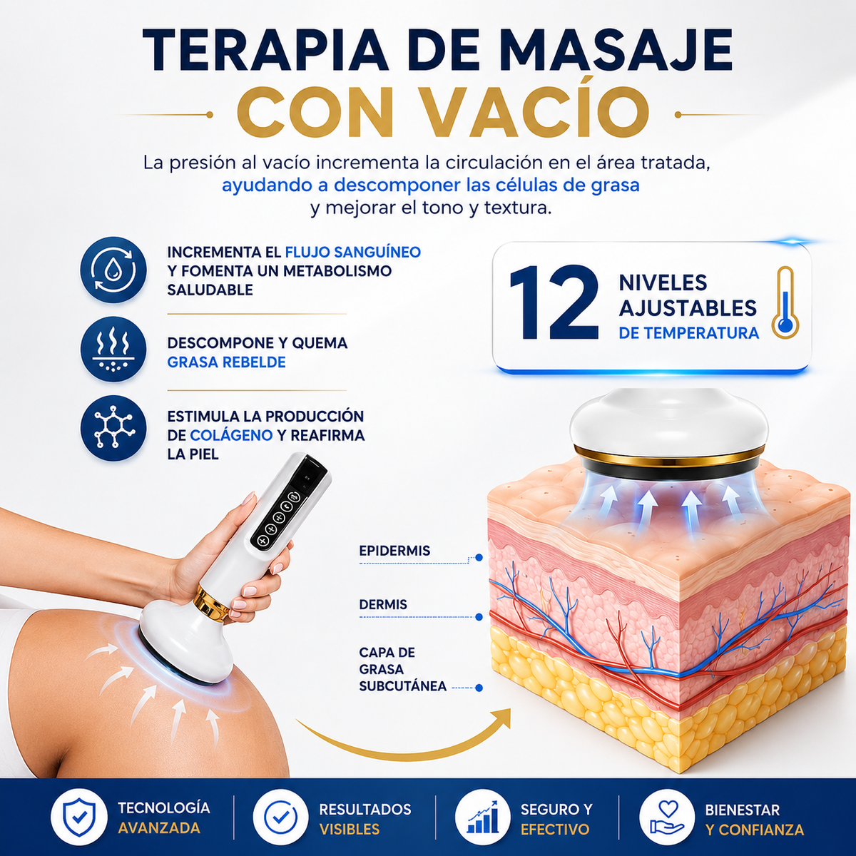 Masajeador Anticelulítico Redulitis®®