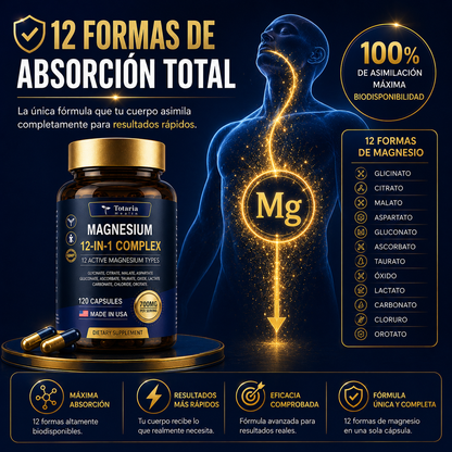 MAGNESIUM 12 EN 1 COMPLEX: 2 Formas de Magnesio. Una Cápsula. Resultados Completos.