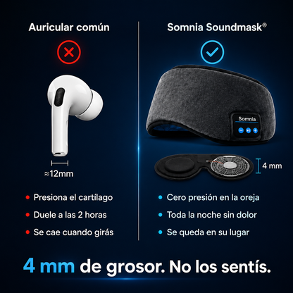 Antifaz Bluetooth Premium  Sleepmask®