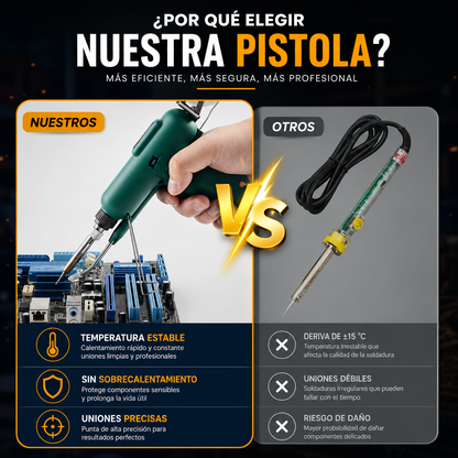Soldador Eléctrico de Alta Eficiencia