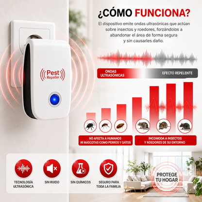 Repelente Ultrasónico PestReject®